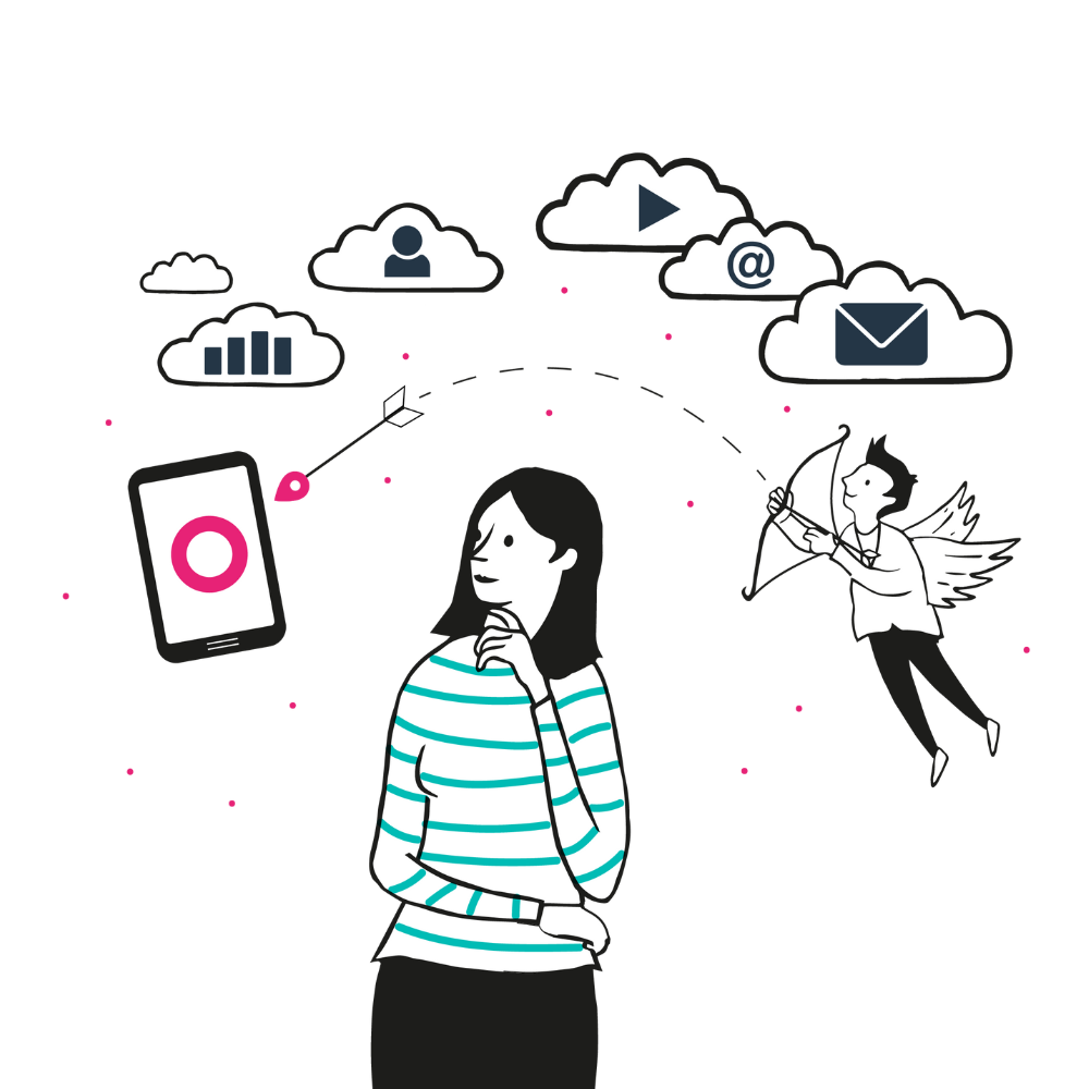 Clevertouch | Salesforce Marketing Cloud customer experience