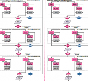 Example Workflow - Cropped