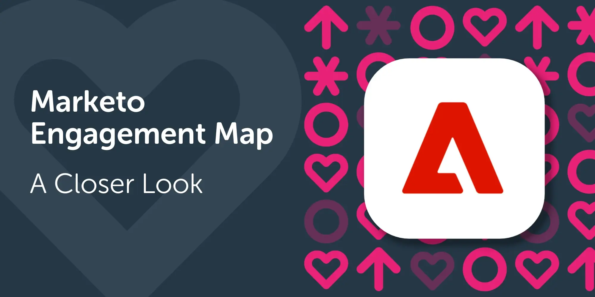 Marketo Enagement Map - A closer look