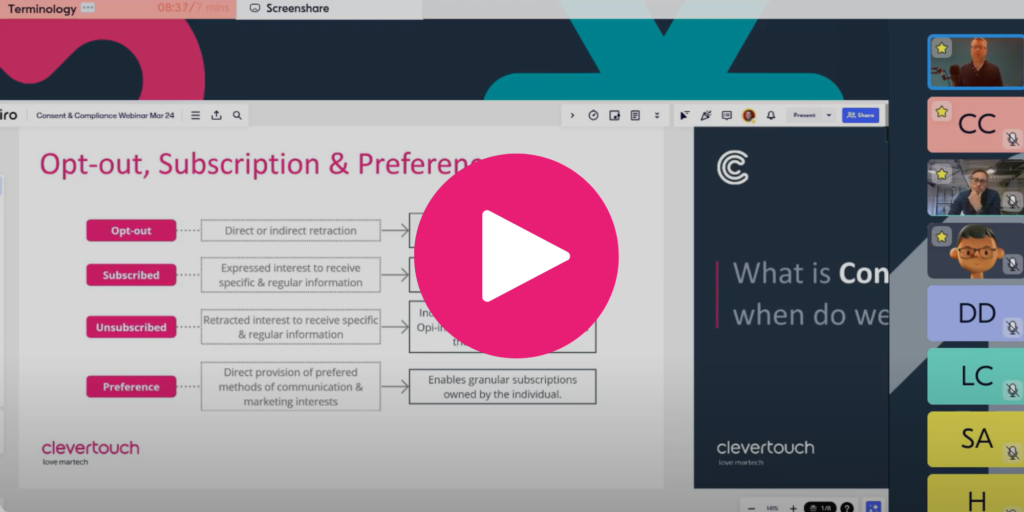 Webinar: Consent & Compliance for B2B Marketers